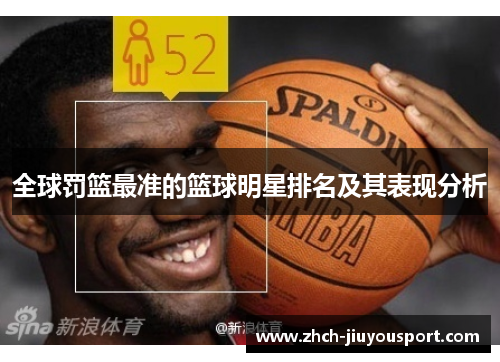 全球罚篮最准的篮球明星排名及其表现分析