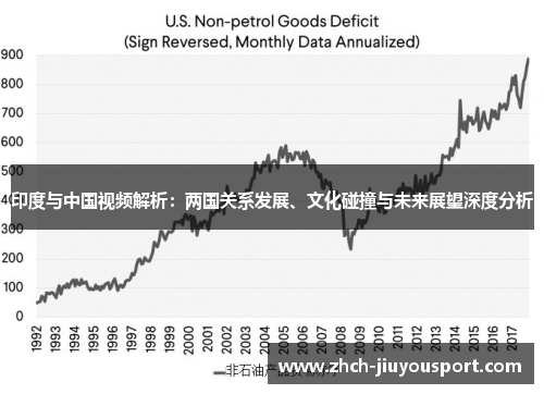 印度与中国视频解析：两国关系发展、文化碰撞与未来展望深度分析