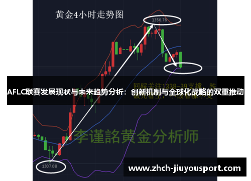 AFLC联赛发展现状与未来趋势分析：创新机制与全球化战略的双重推动