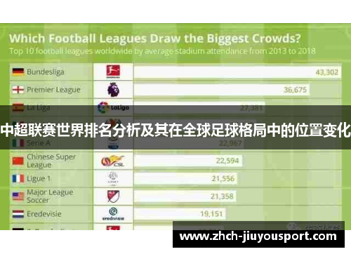 中超联赛世界排名分析及其在全球足球格局中的位置变化